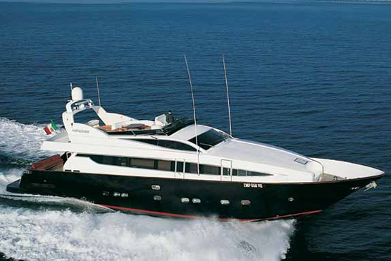 Antago Motoryachten kaufen, finanzieren und versichern