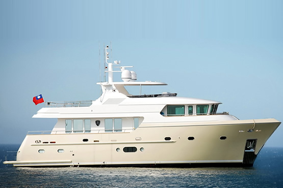 Bandido Motoryachten kaufen, finanzieren und versichern