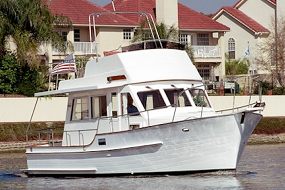 Island Gypsy Motorboote kaufen, finanzieren und versichern