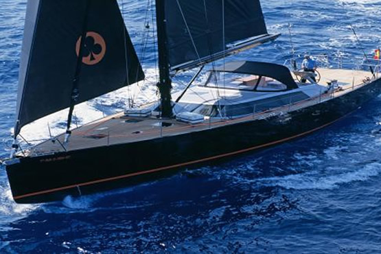 North Wind Segelyachten kaufen, finanzieren und versichern